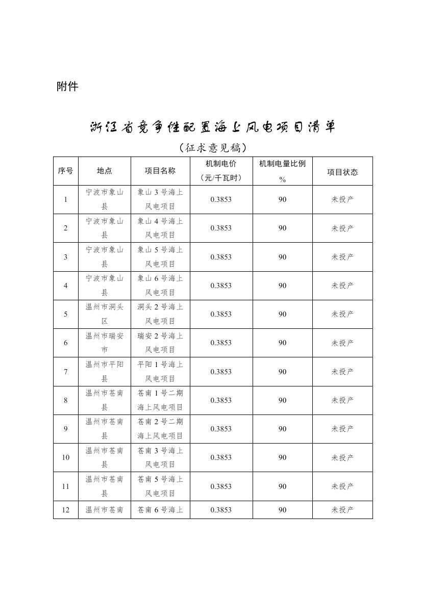 浙江0000.jpg