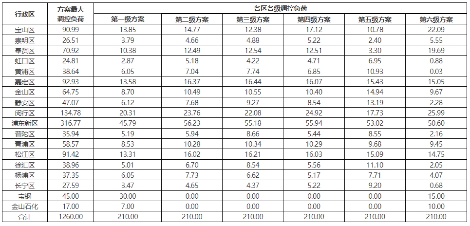 微信截图_20250206091533.png