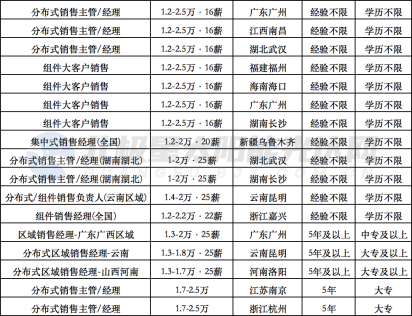 640_wx_fmt=png&wxfrom=5&wx_lazy=1&wx_co=1 (3).png 640_wx_fmt=png&wxfrom=5&wx_lazy=1&wx_co=1 (3).png